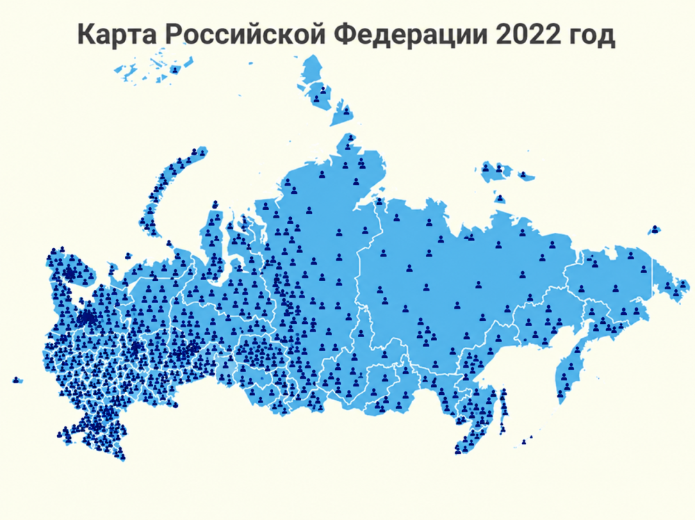 Поддержка нуждающихся в России: оценка эффективности